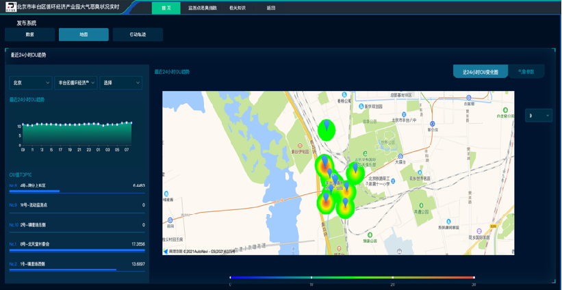 Odor Gas Monitoring System in Beijing